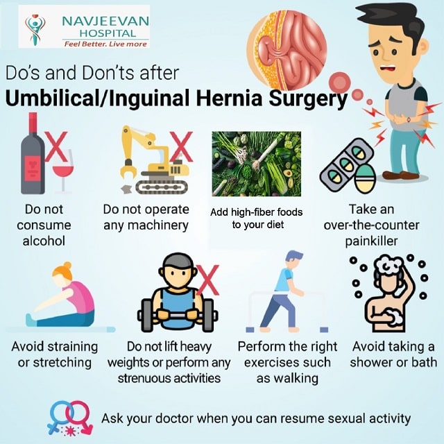 Hernia Surgery